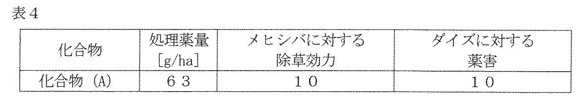 Figure JPOXMLDOC01-appb-T000008