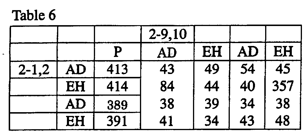 Figure 00400002