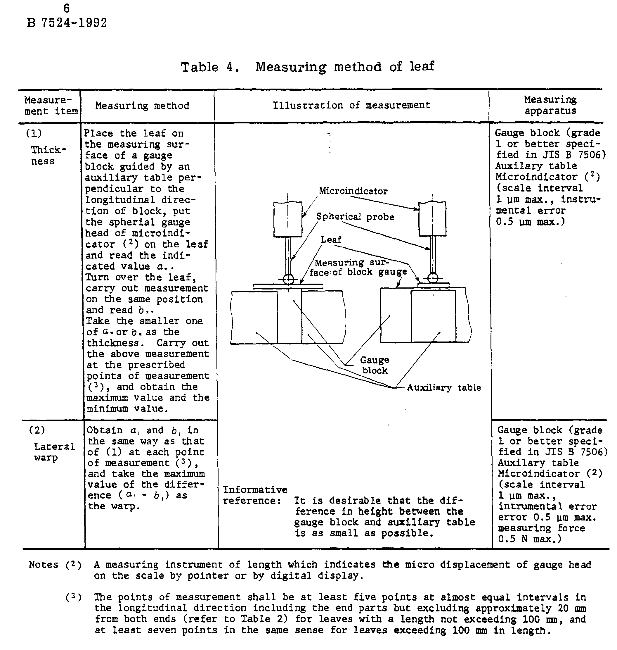 Figure 00150001