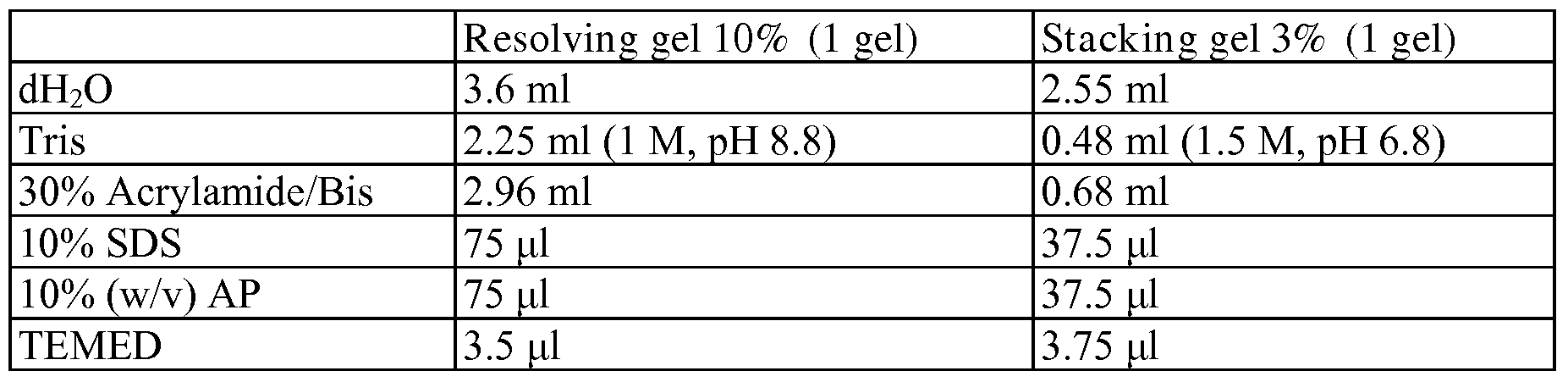 Figure imgf000033_0001