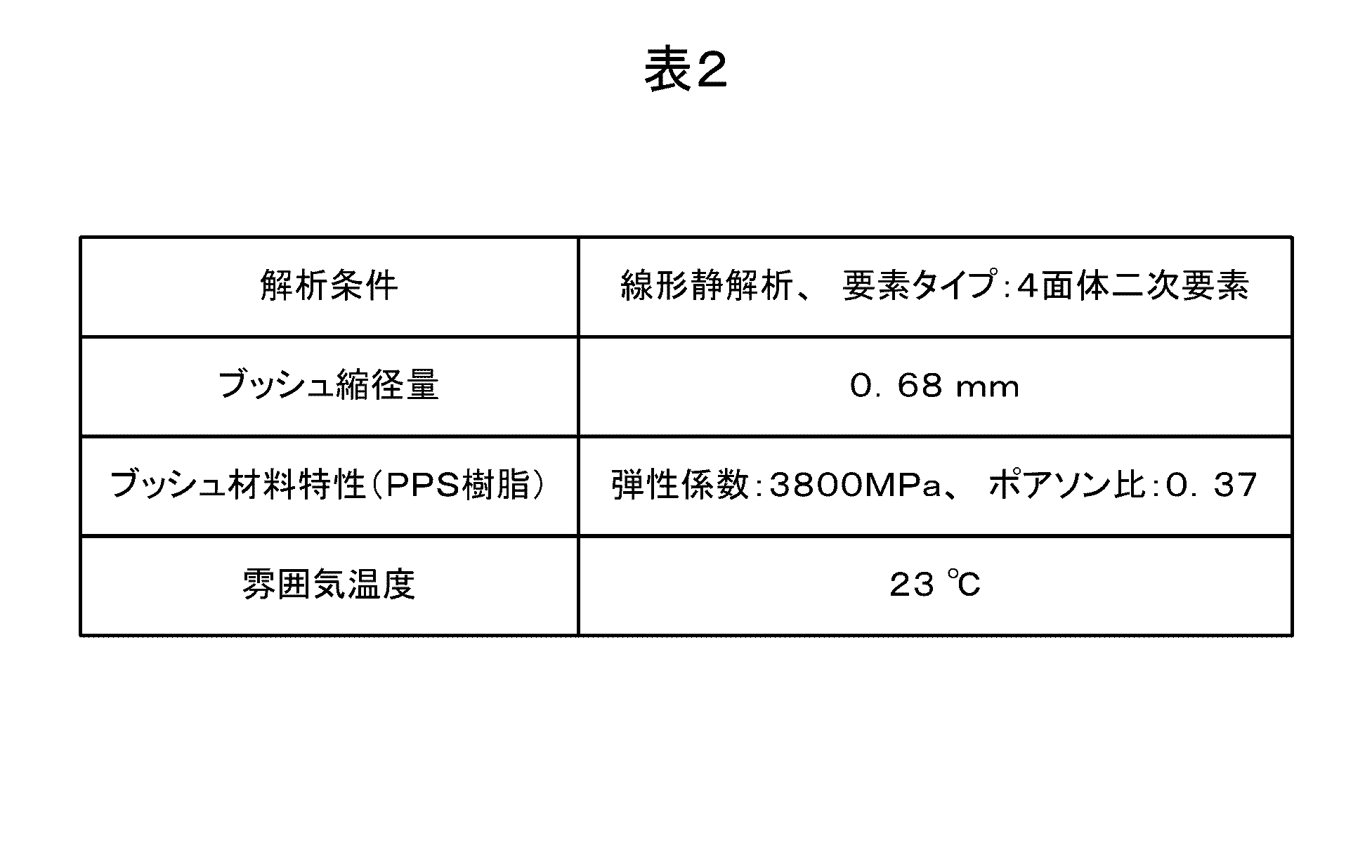 Figure JPOXMLDOC01-appb-T000002