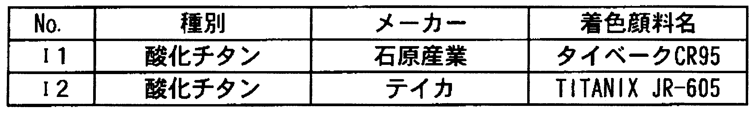 Figure JPOXMLDOC01-appb-T000015
