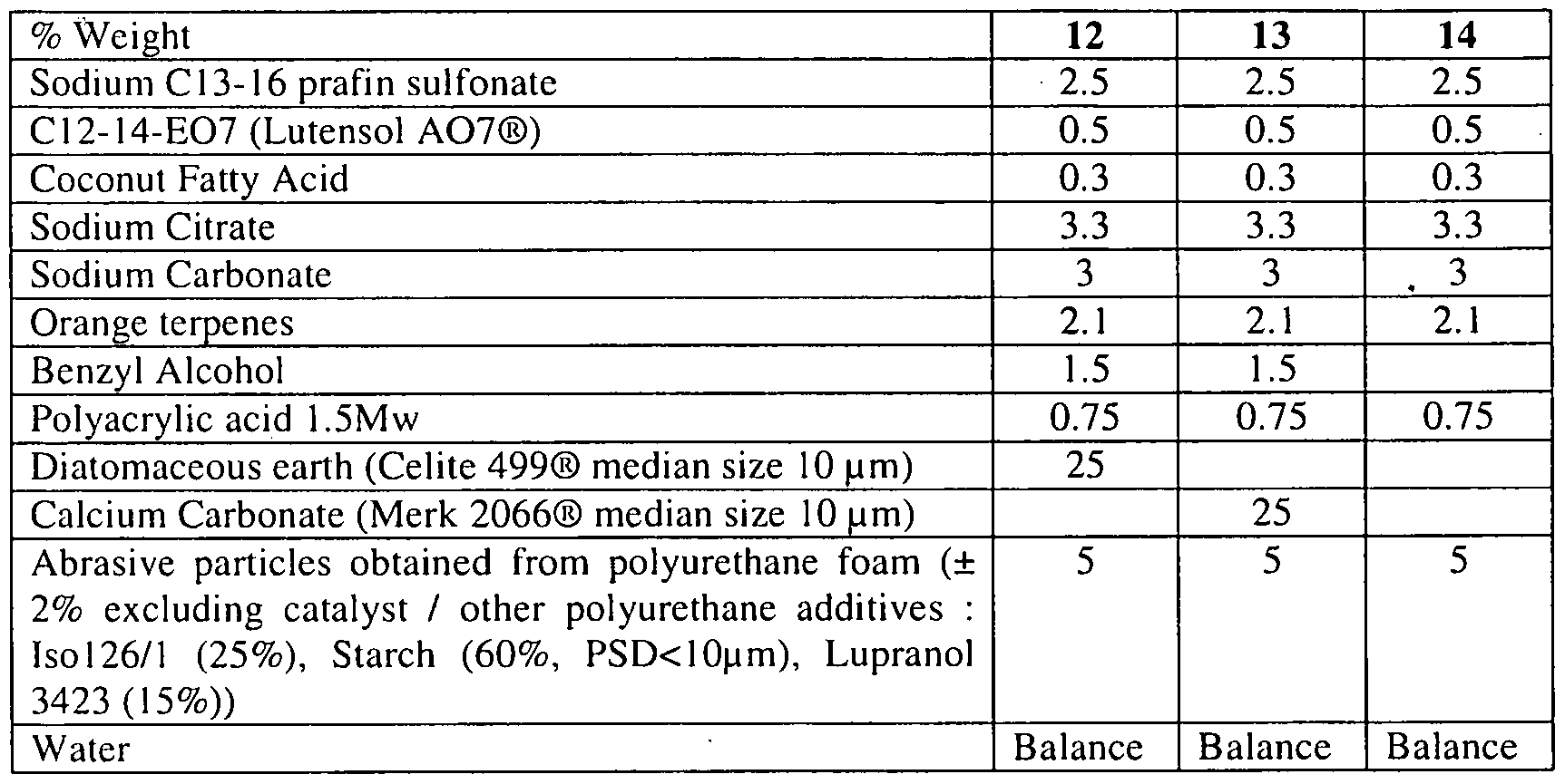 Figure imgf000040_0001