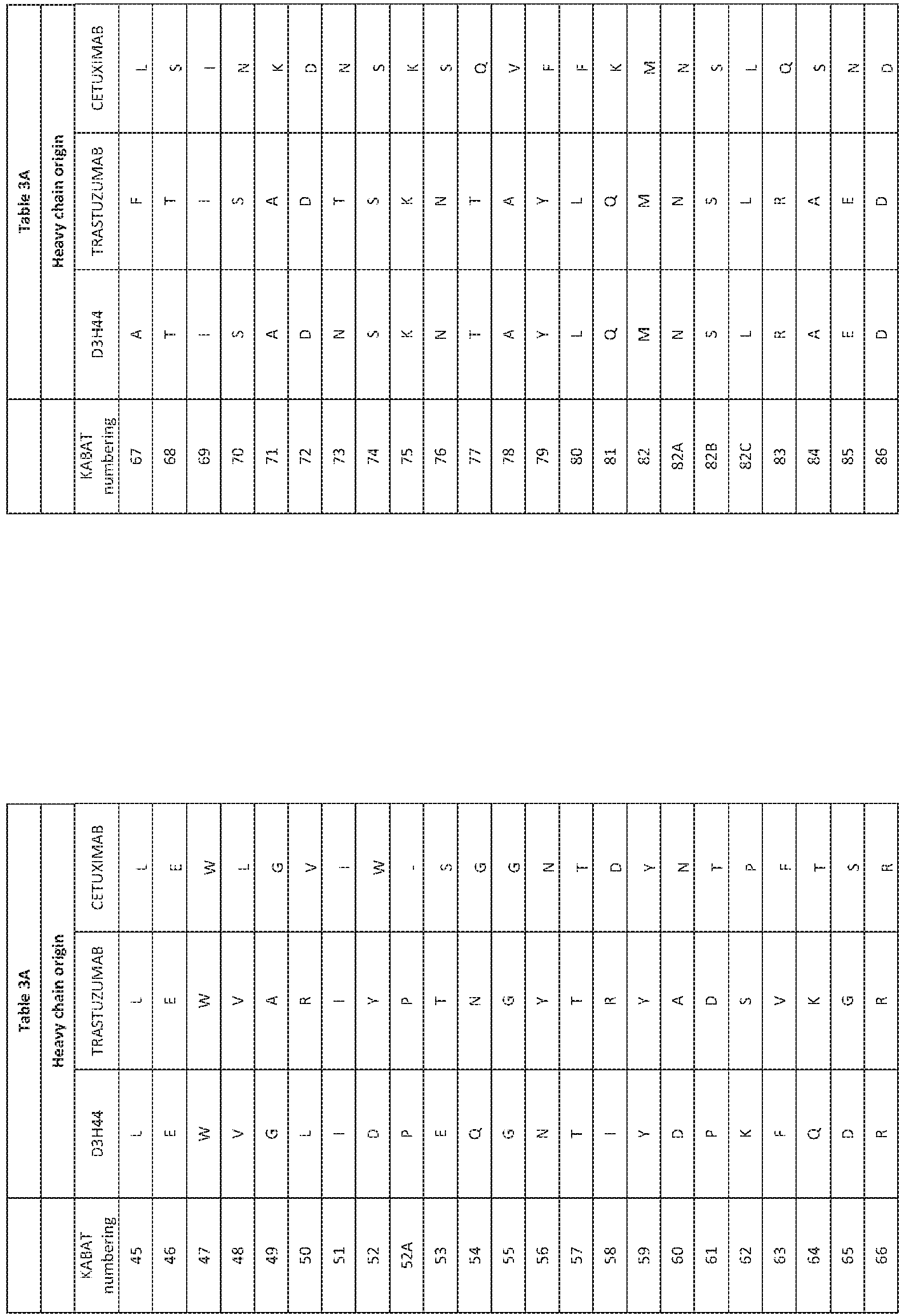 Figure imgb0003