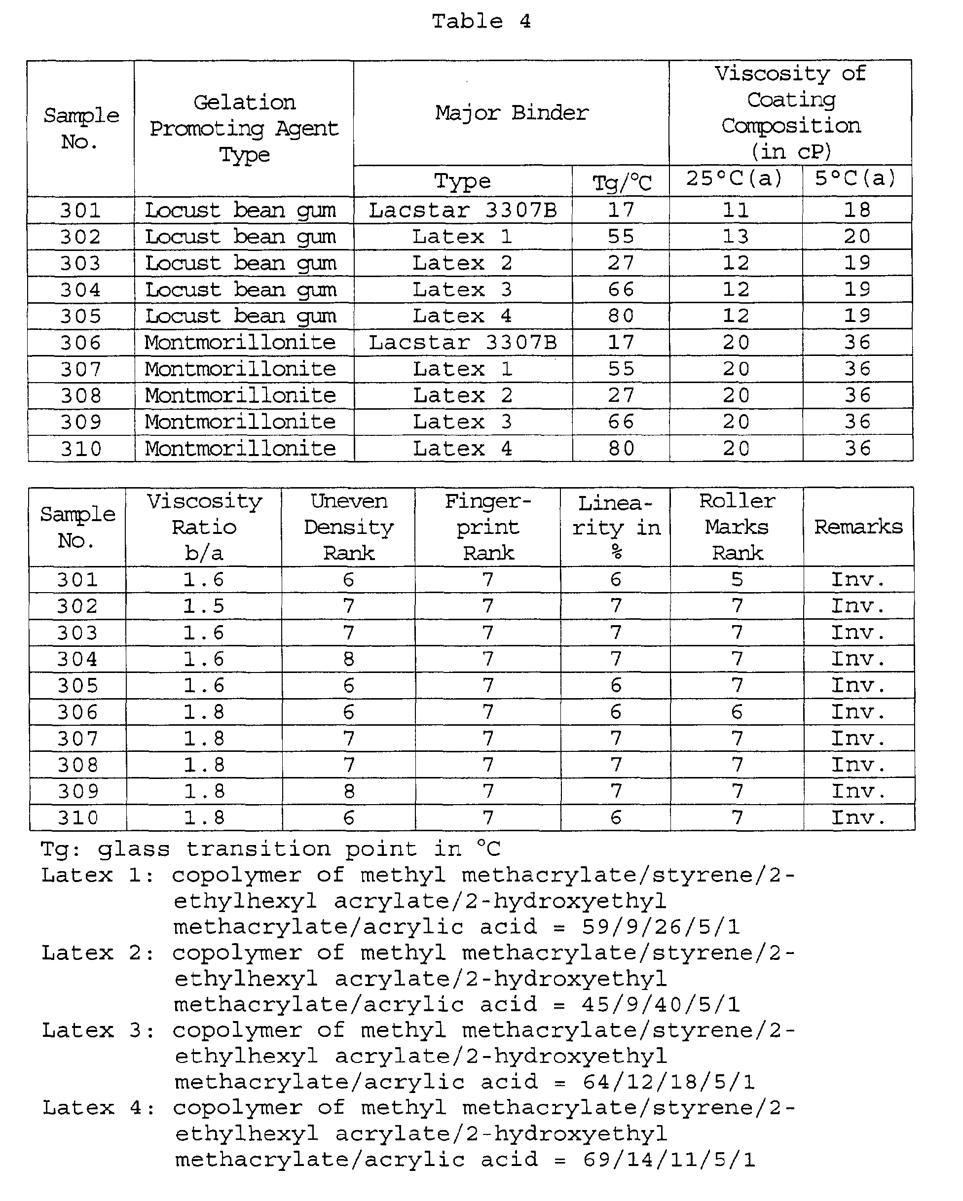 Figure 00620001