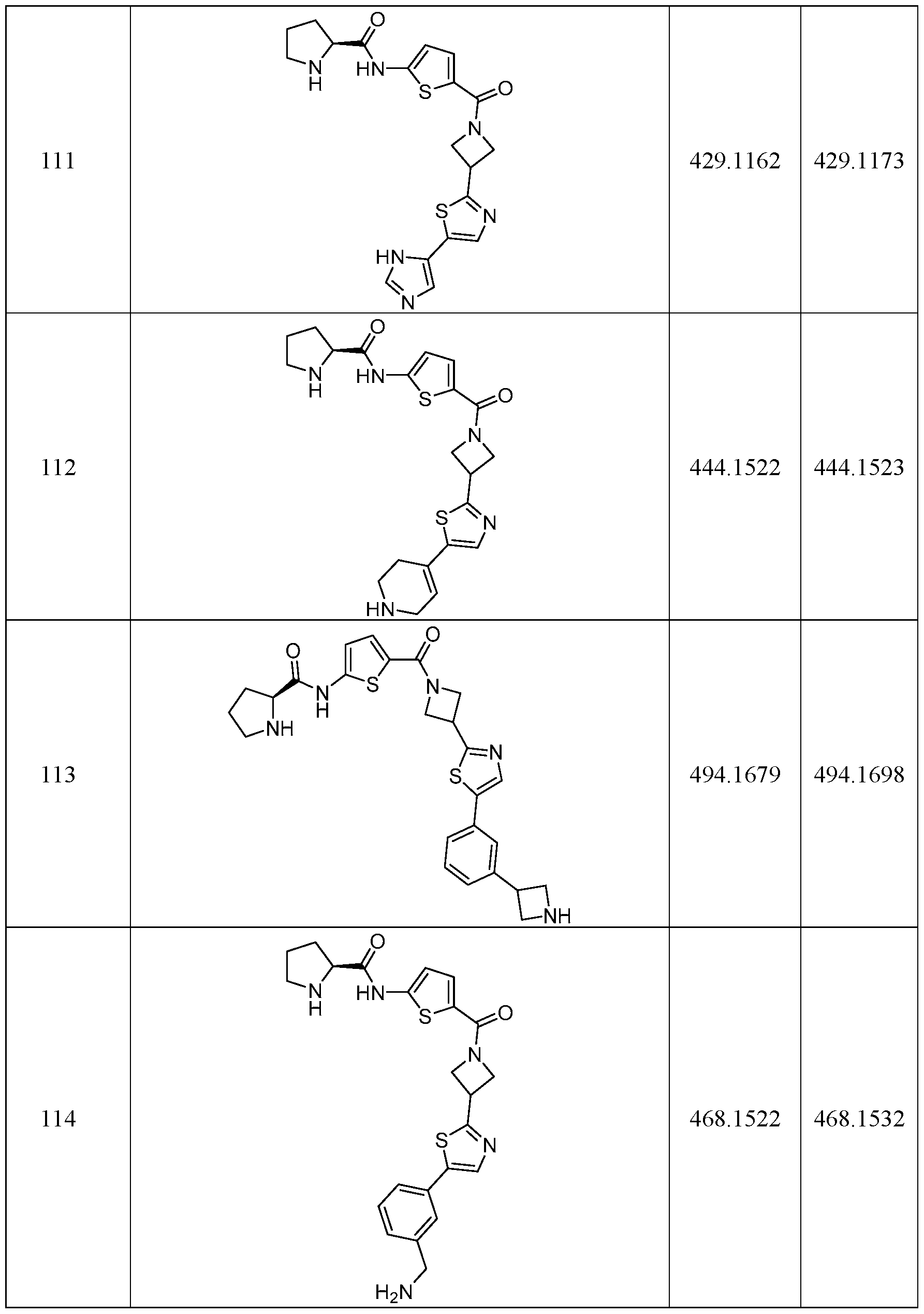 Figure imgf000134_0001