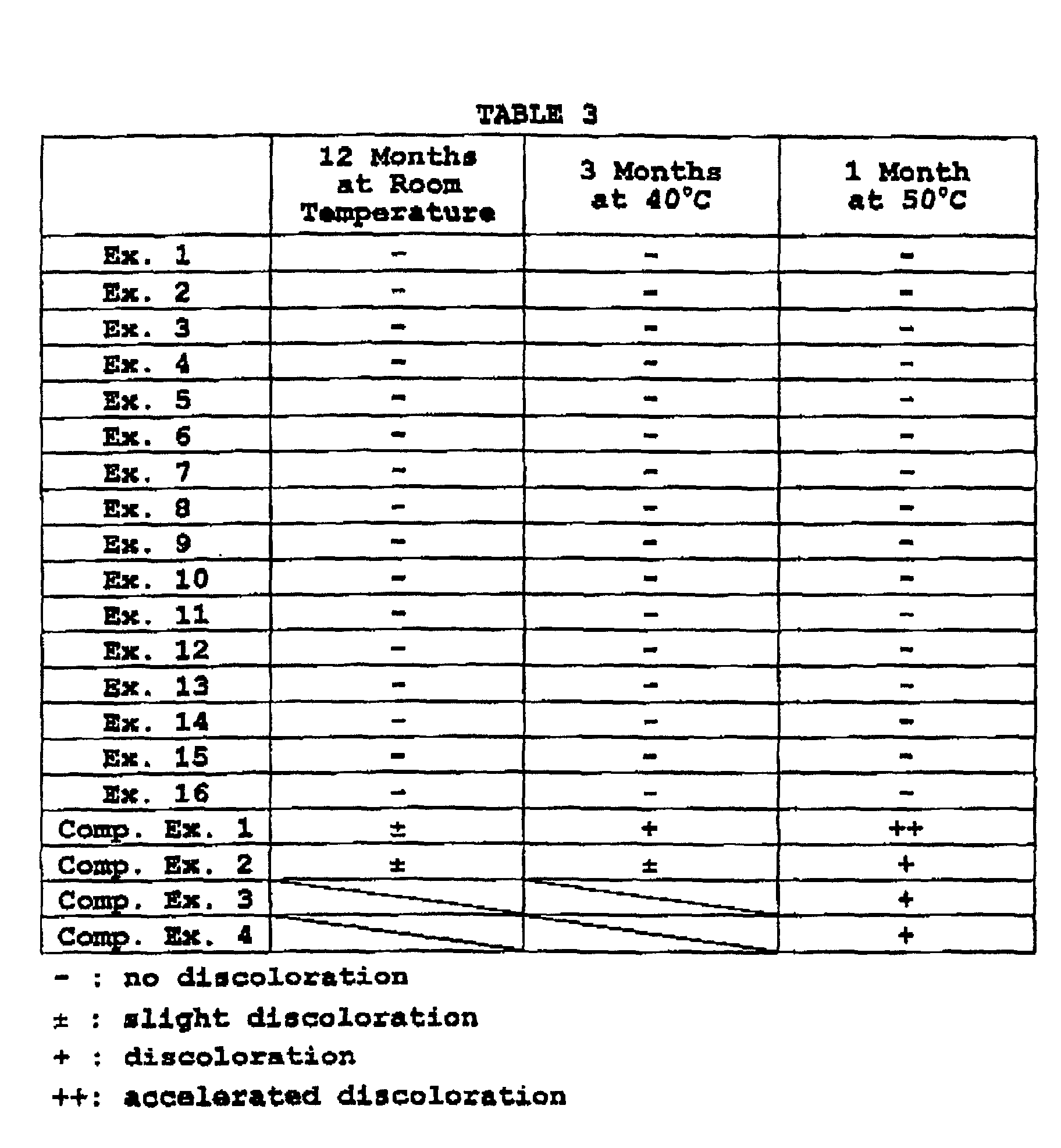 Figure 00110001