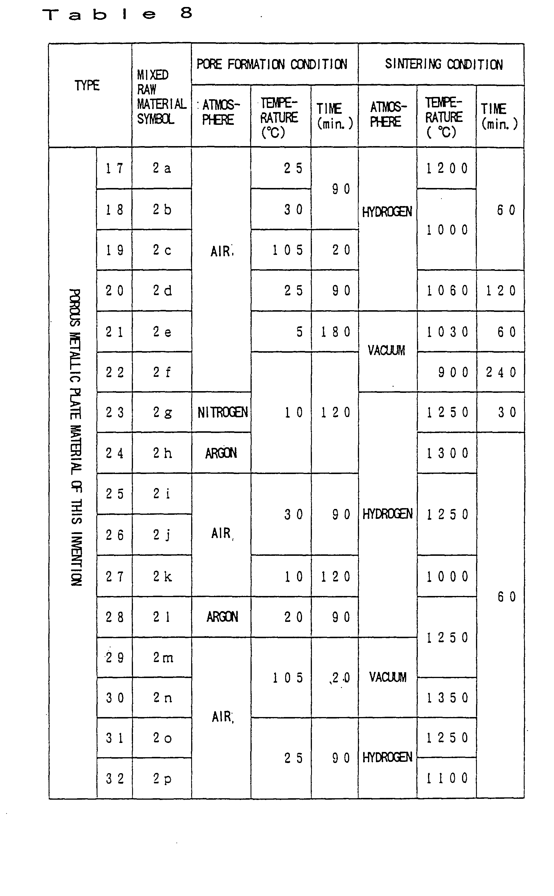 Figure 00310001