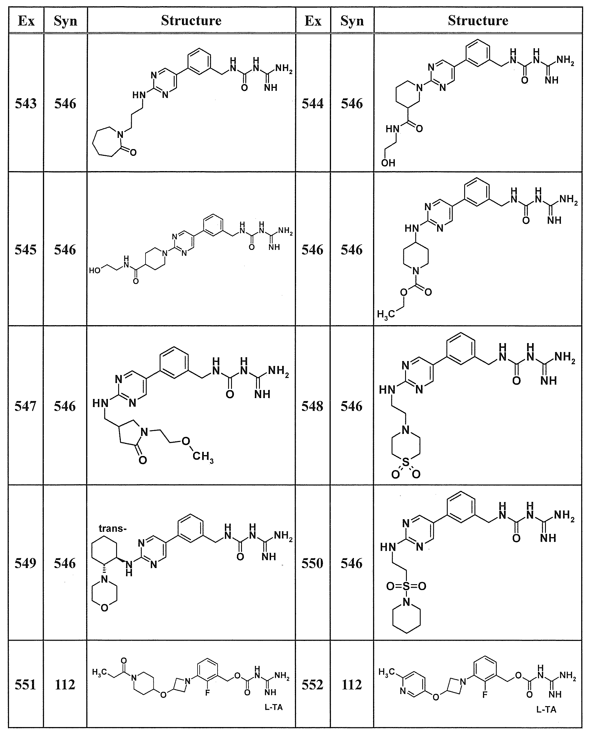 Figure JPOXMLDOC01-appb-T000197