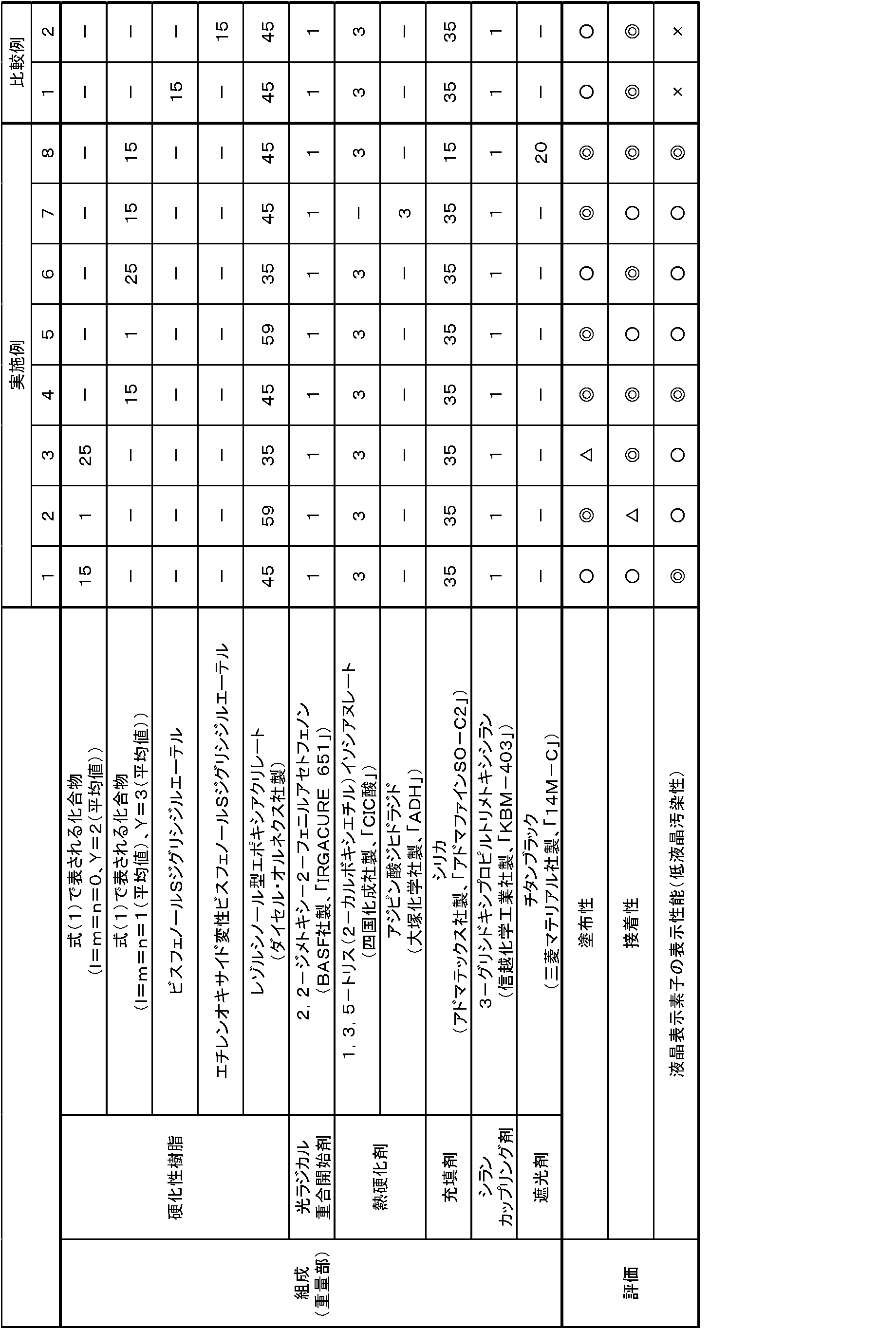 Figure JPOXMLDOC01-appb-T000003