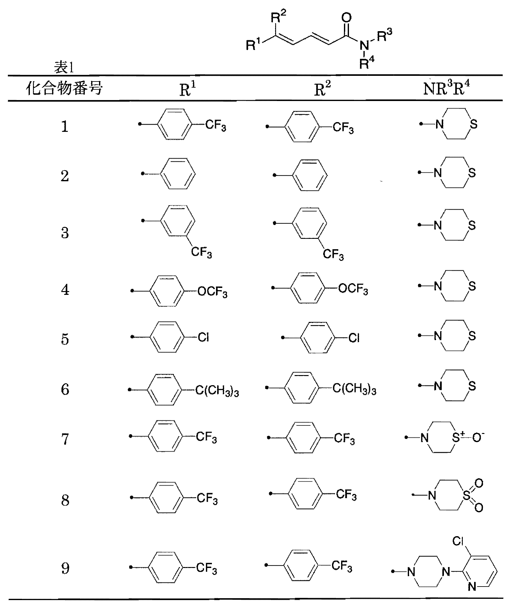 Figure JPOXMLDOC01-appb-T000003