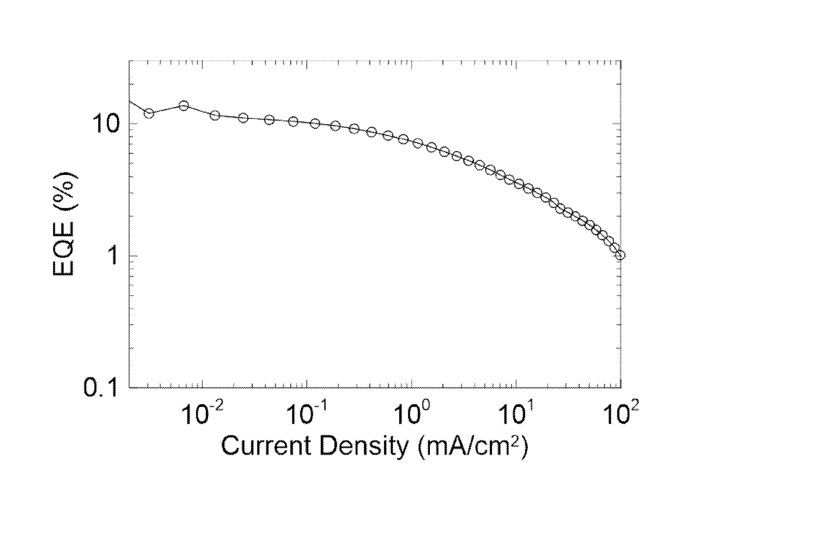 Wo2018117179a1 有機発光素子 それに用いられる発光材料および遅延蛍光体 Google Patents