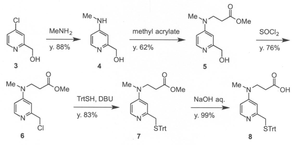 Figure JPOXMLDOC01-appb-C000008