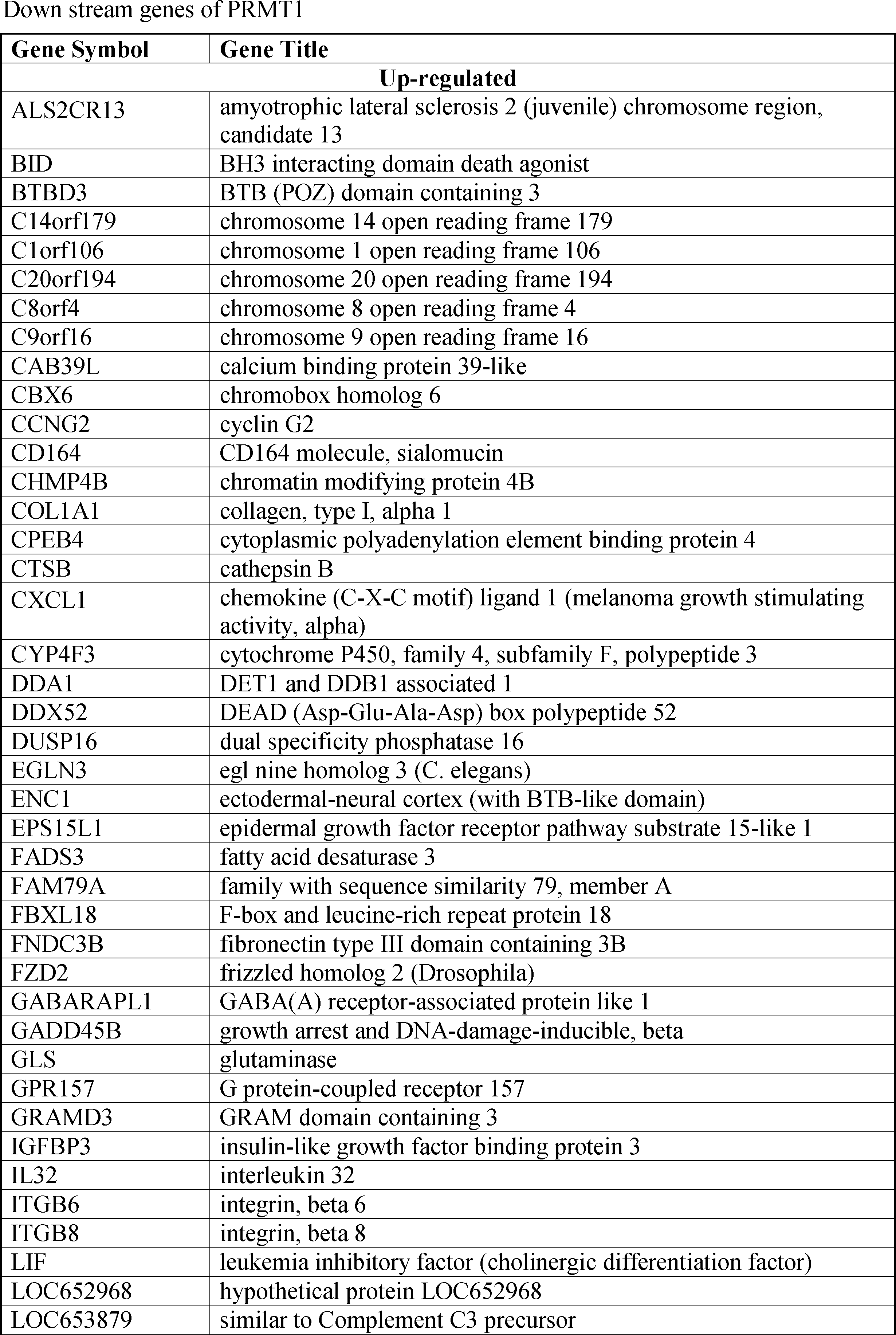 Figure JPOXMLDOC01-appb-T000009