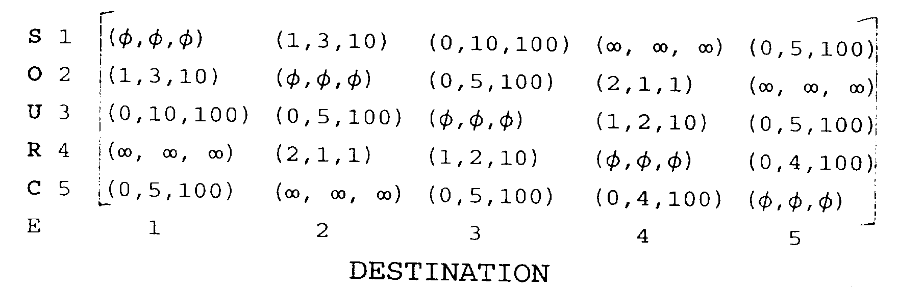 Figure 00170001