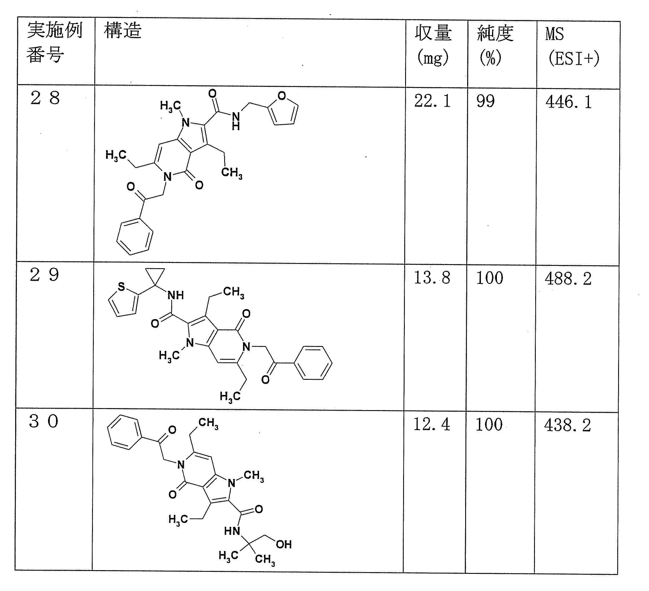 Figure JPOXMLDOC01-appb-T000017