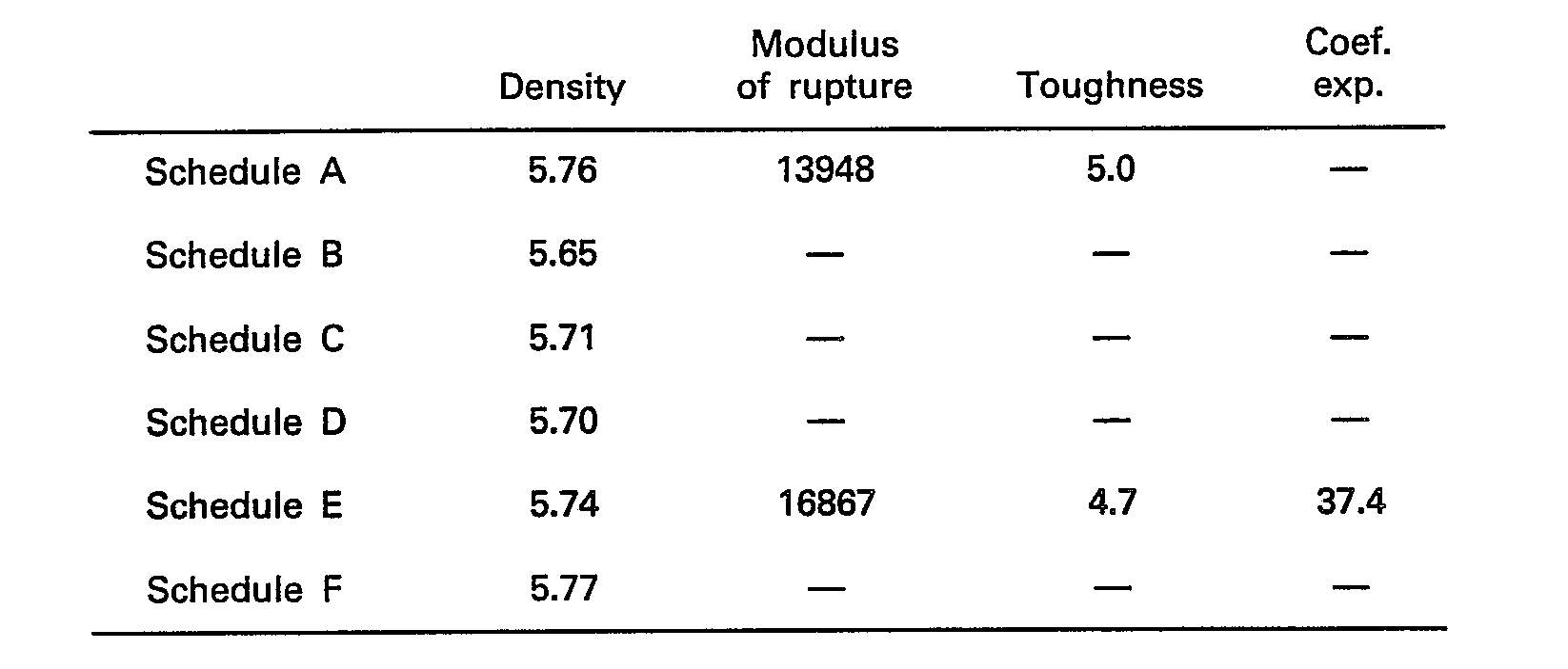 Figure imgb0007
