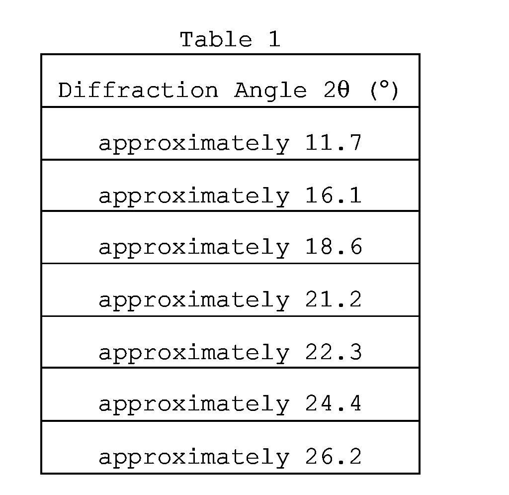 Figure 00040001