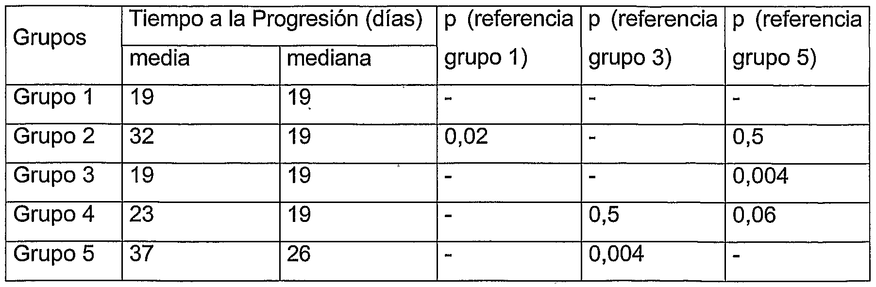 Figure imgf000008_0002