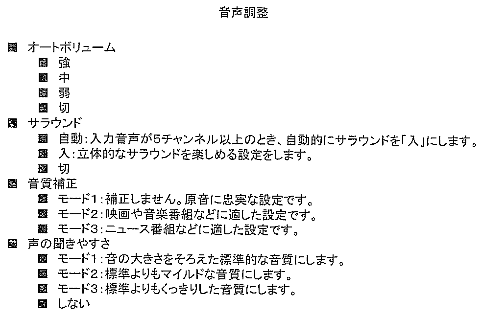 Figure JPOXMLDOC01-appb-T000006