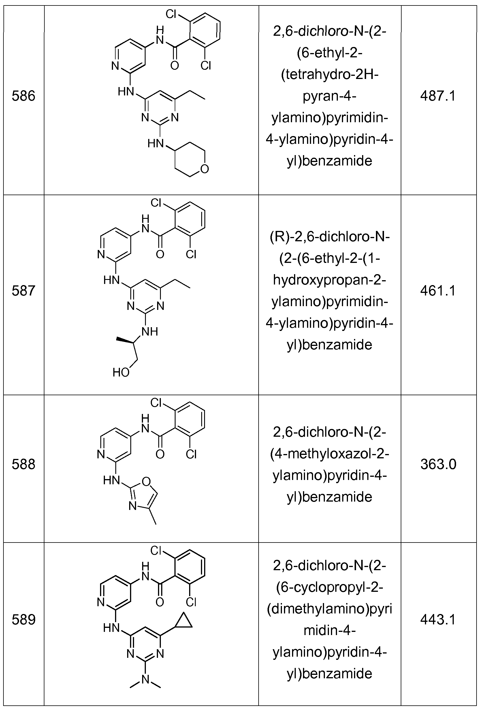 Figure imgf000246_0001