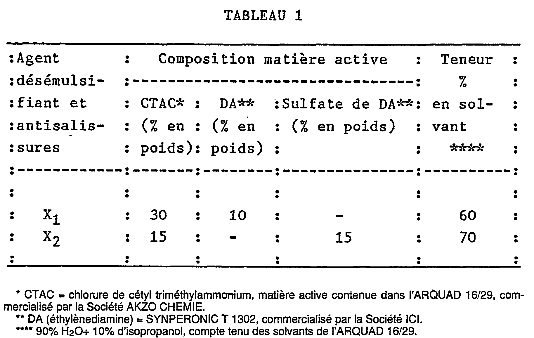 Figure imgb0004