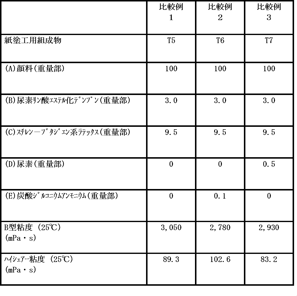 Figure 2008190071