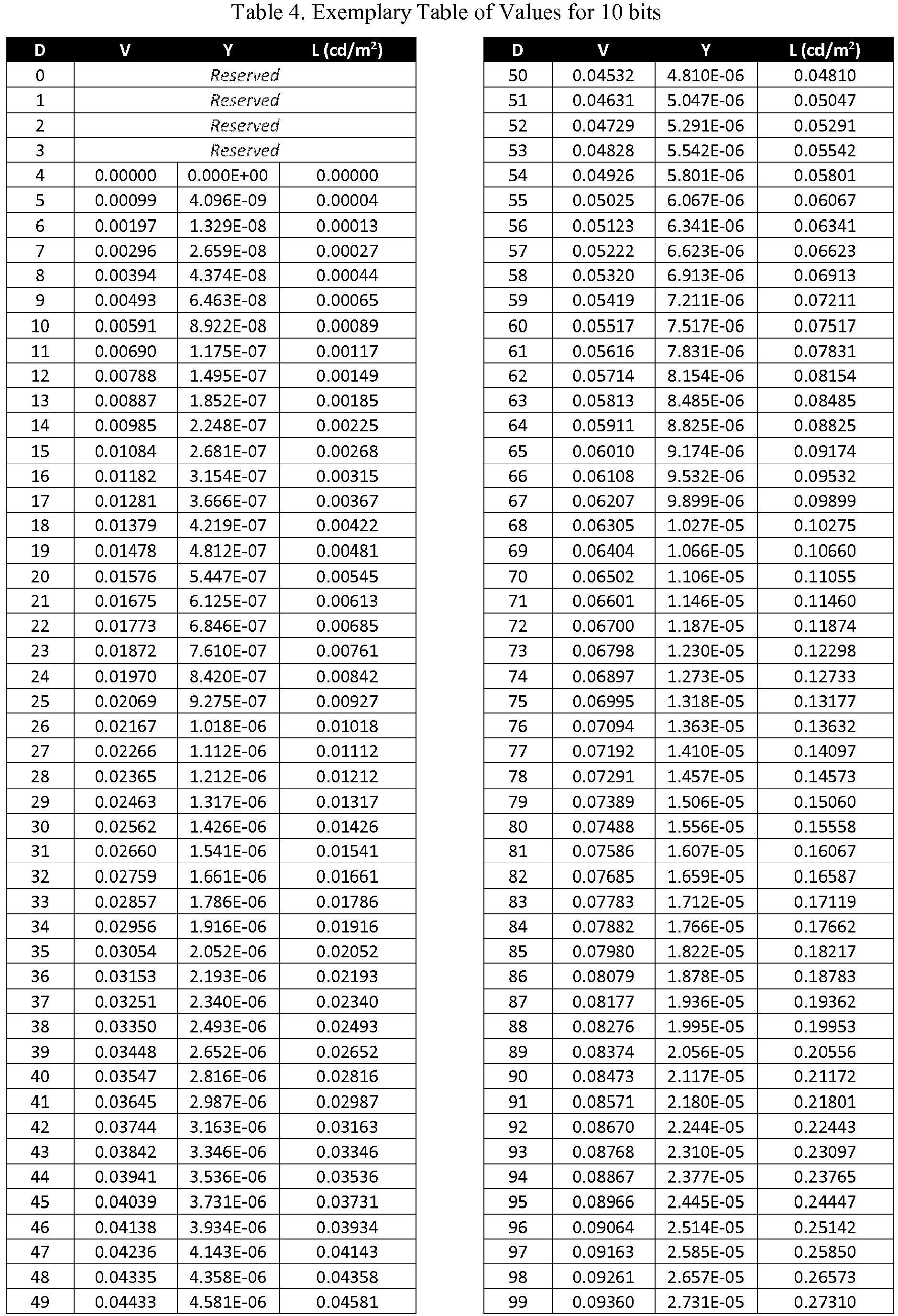 Figure imgb0024