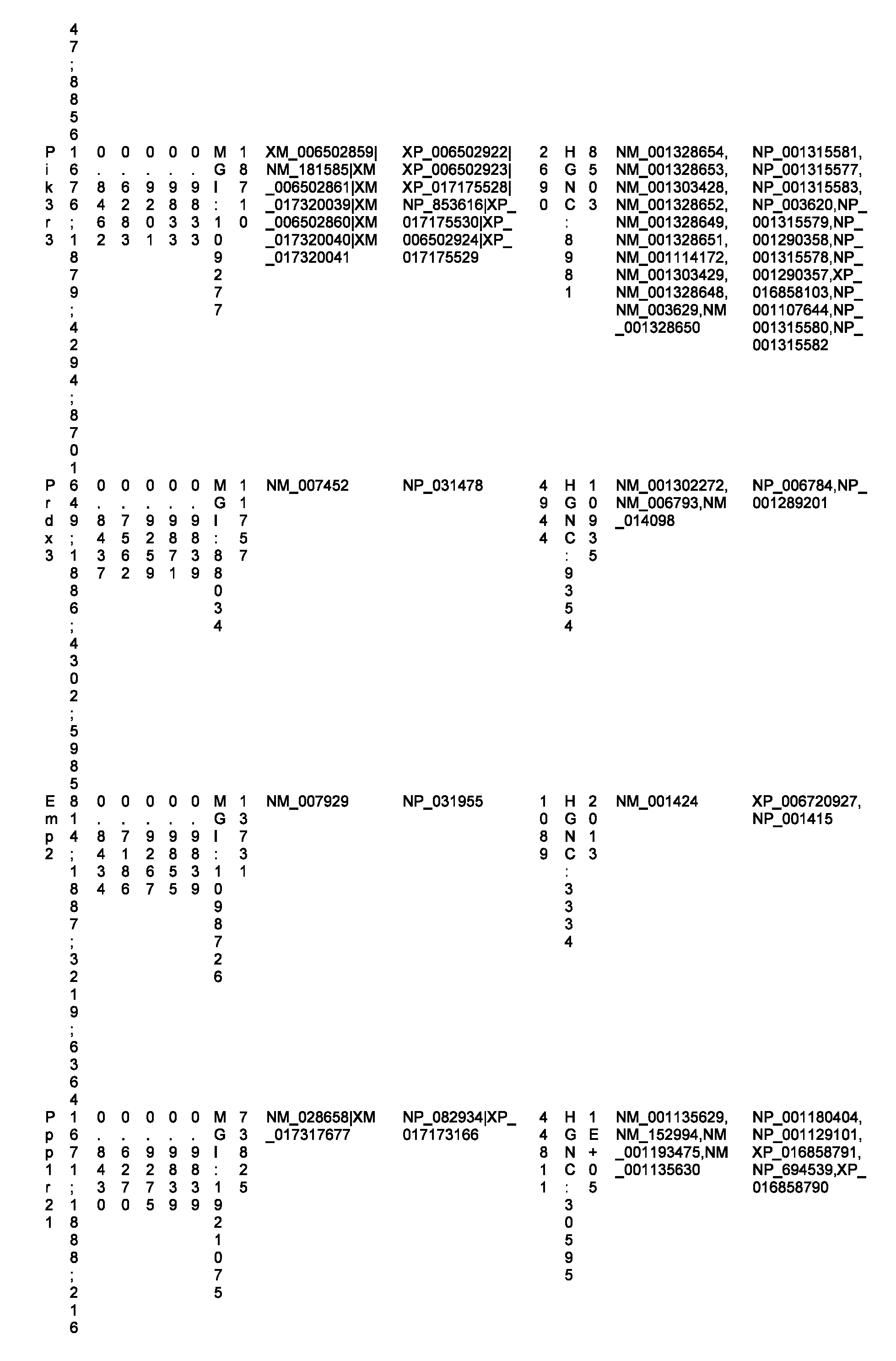 Figure imgf000508_0001