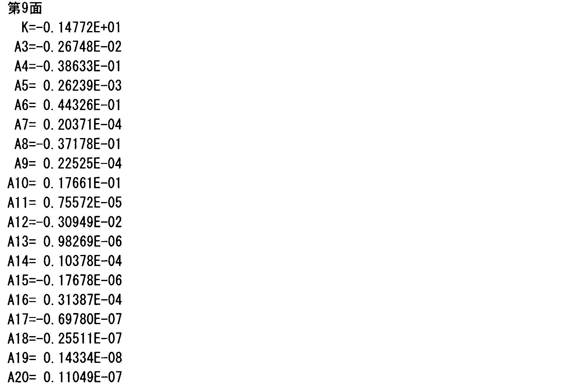 Figure JPOXMLDOC01-appb-I000066