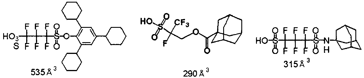 Figure imgb0142
