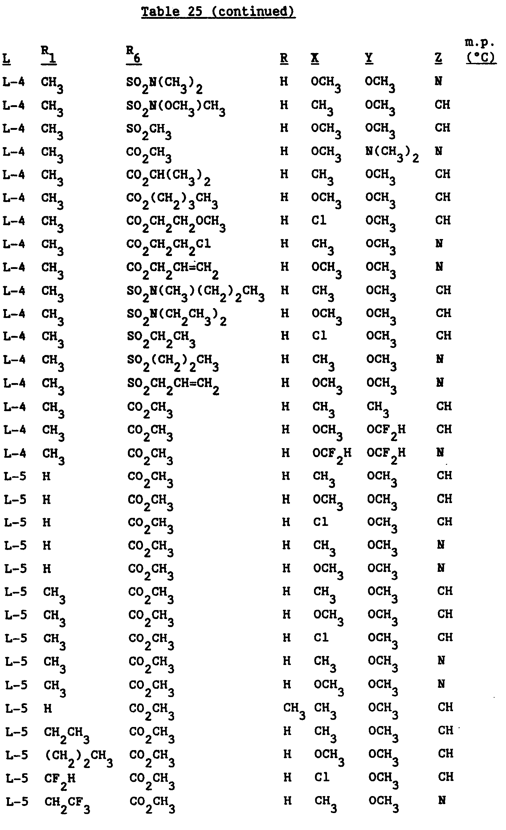 Figure imgb0164