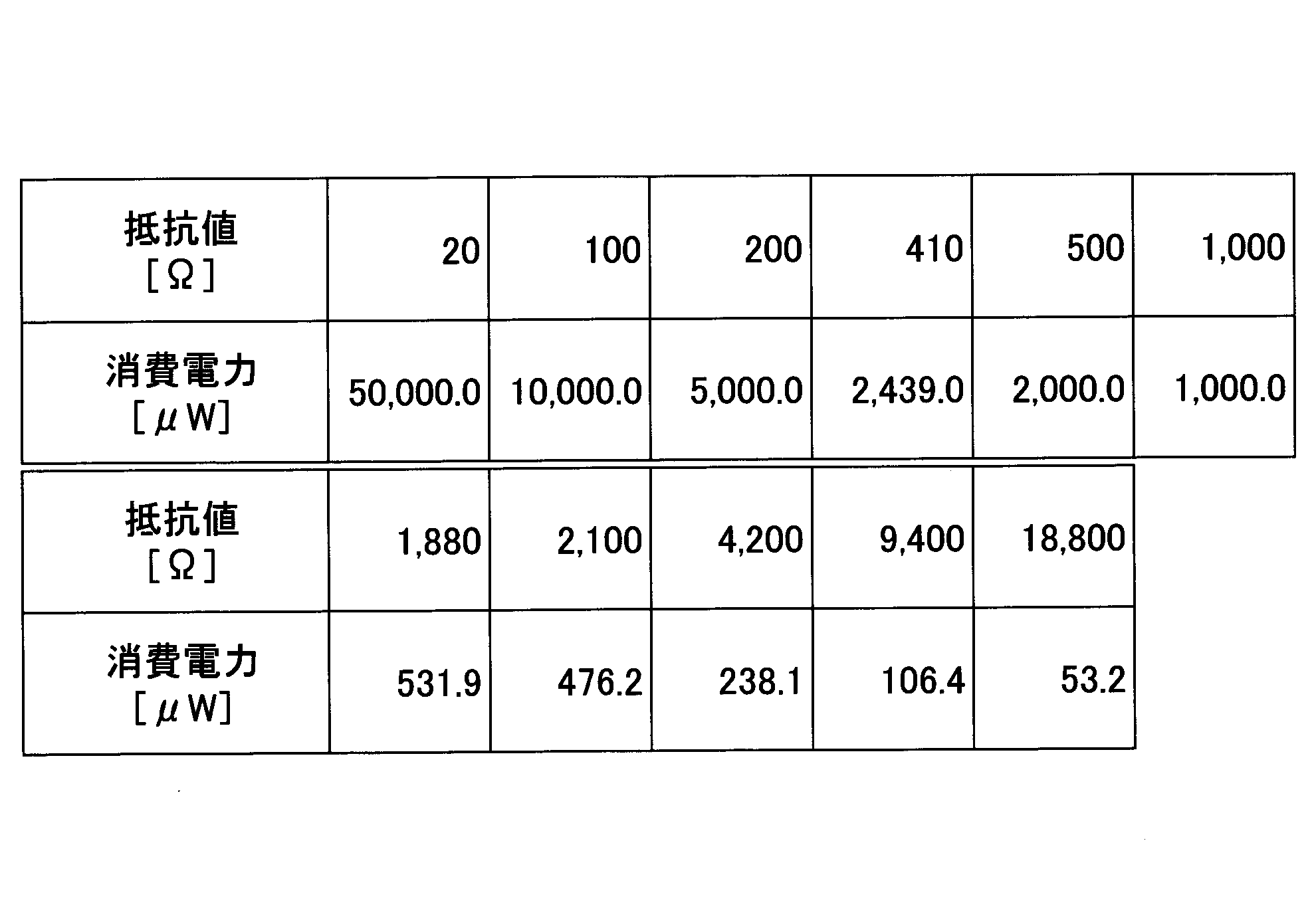 Figure JPOXMLDOC01-appb-T000004