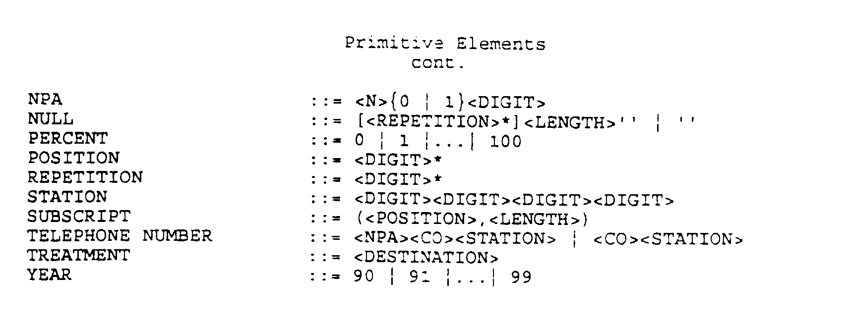 Figure 00420001