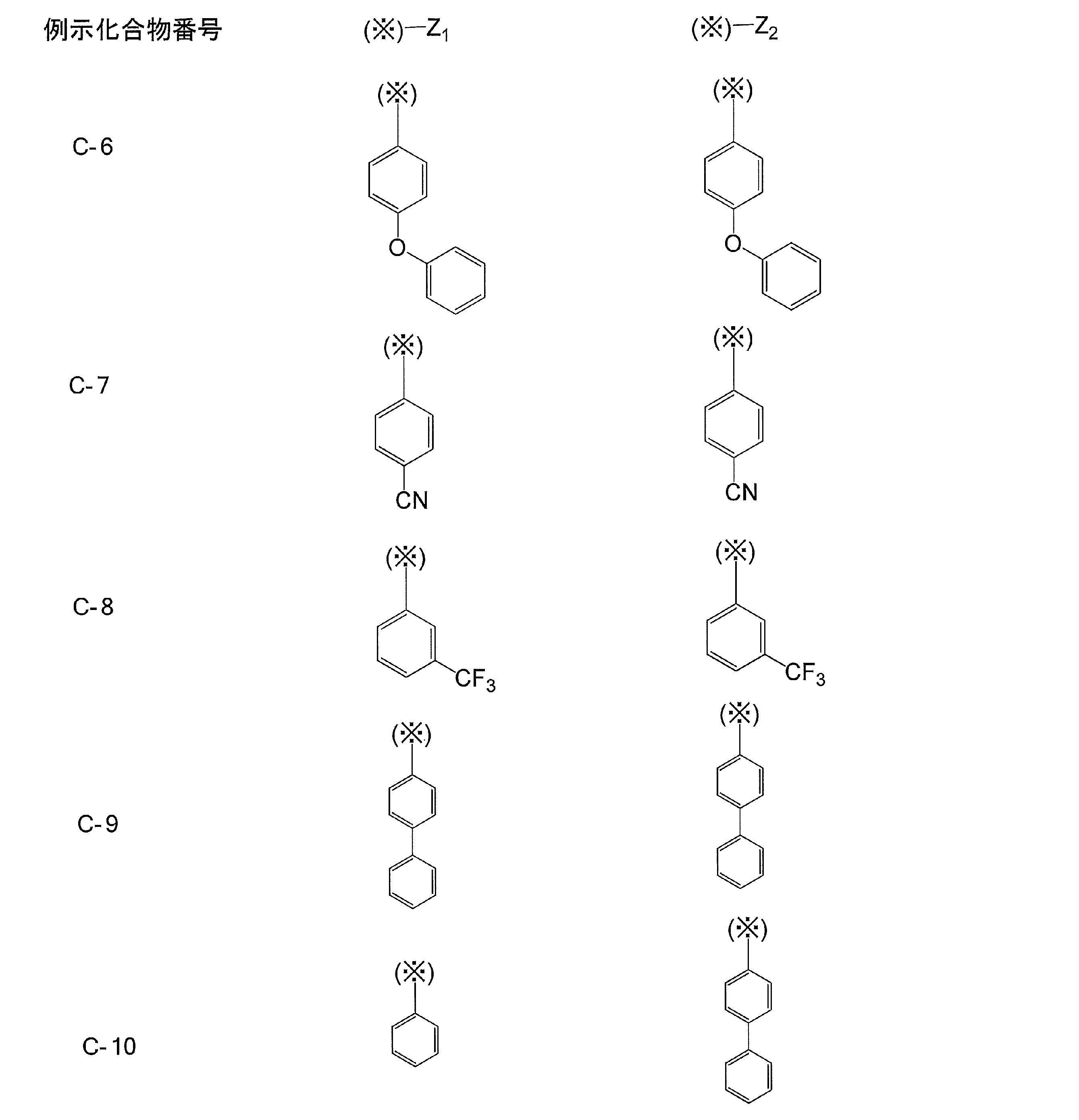 Figure JPOXMLDOC01-appb-C000096