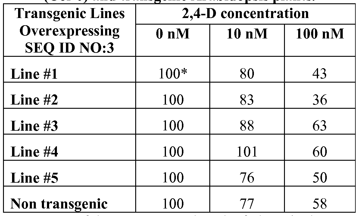 Figure imgf000090_0001