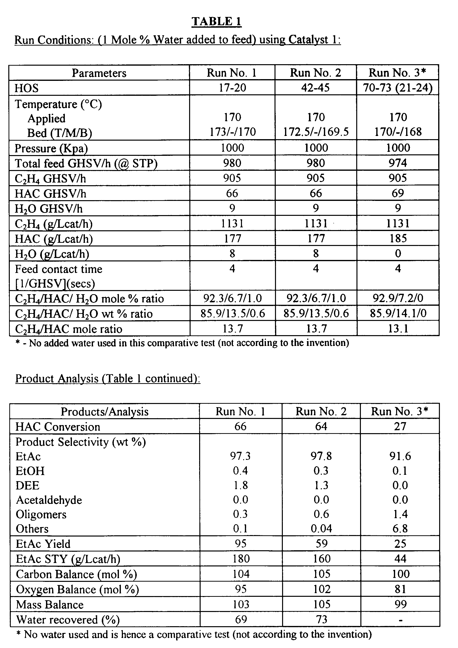 Figure imgb0001