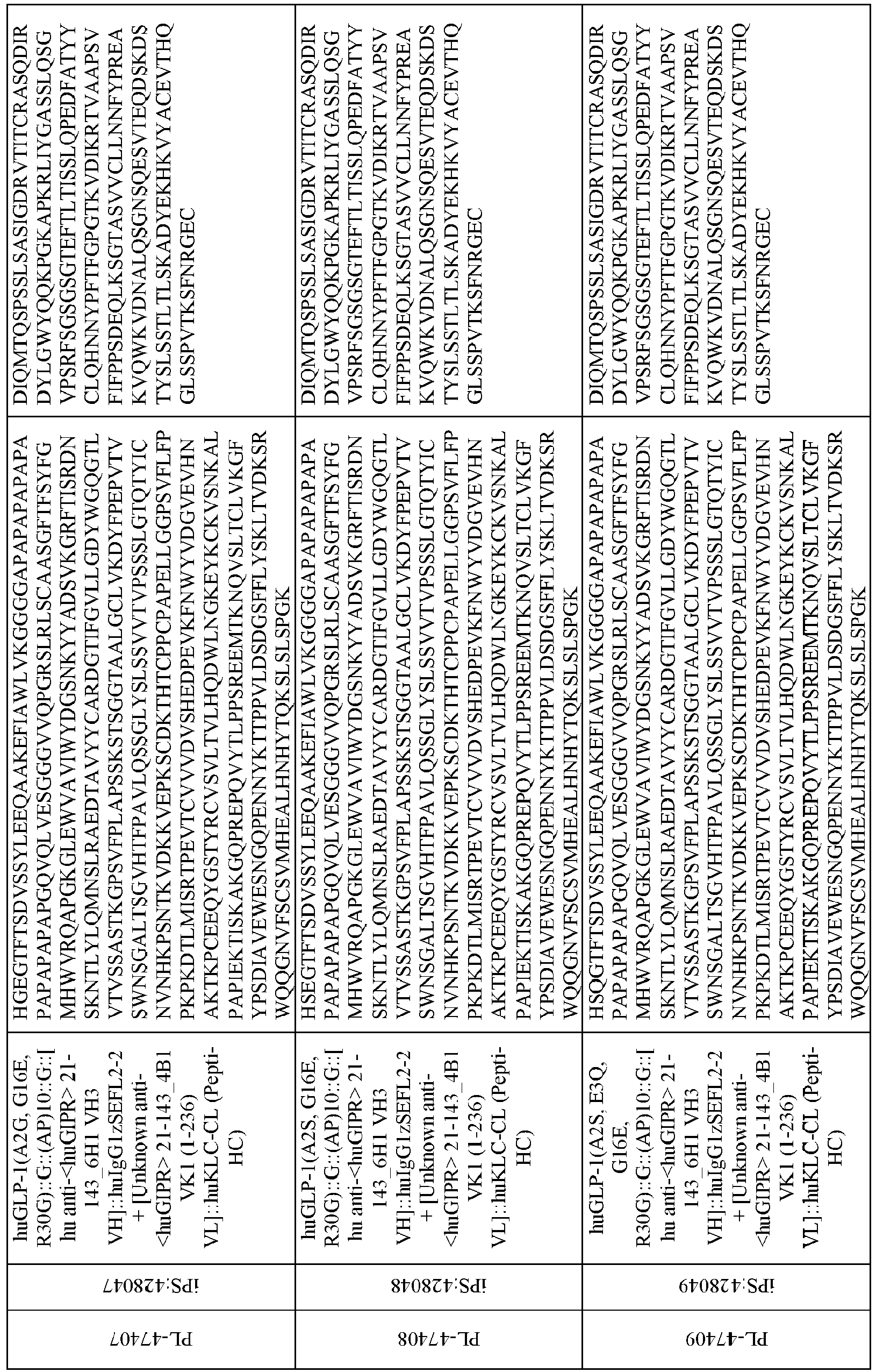 Figure imgb0469