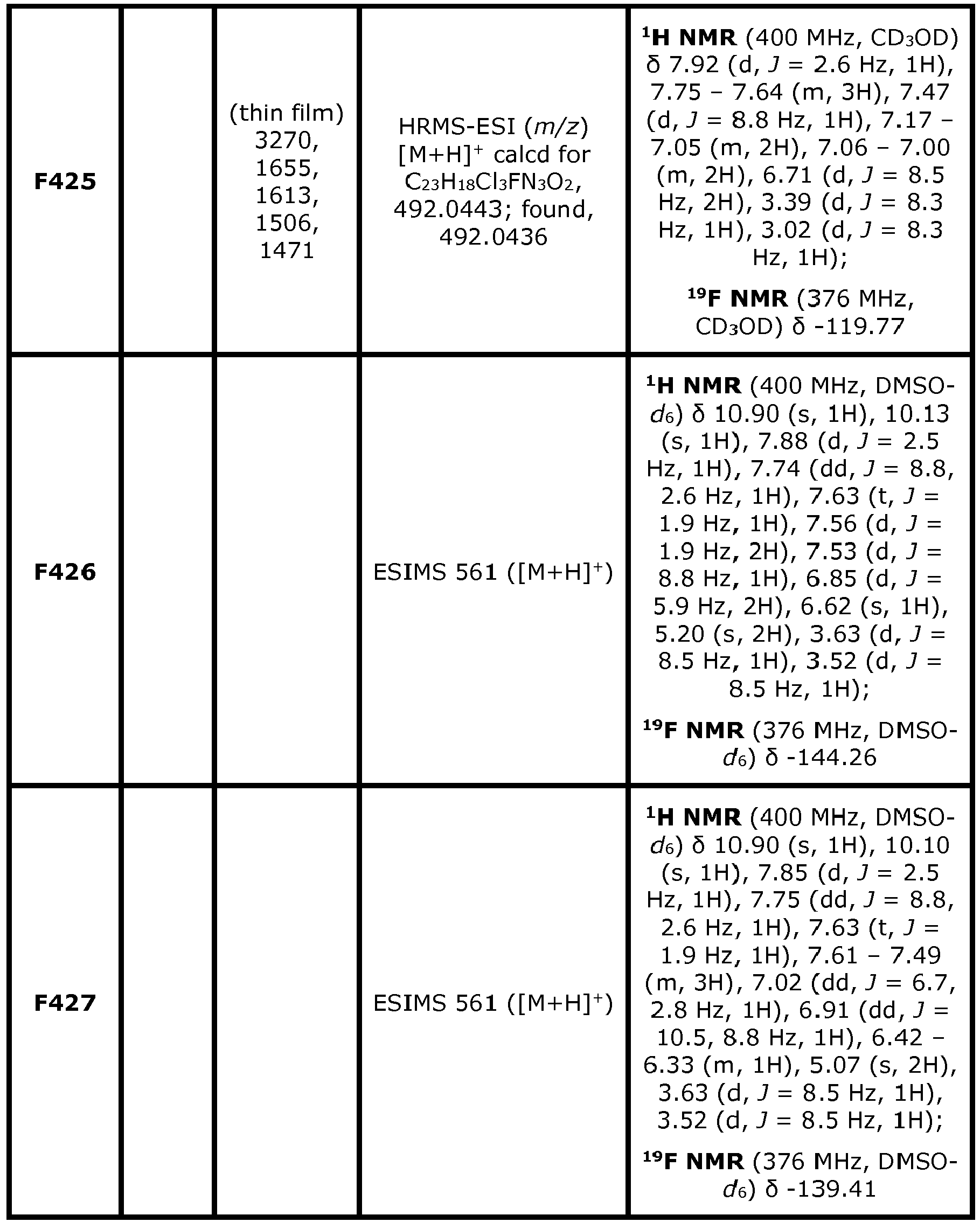 Figure imgb2204