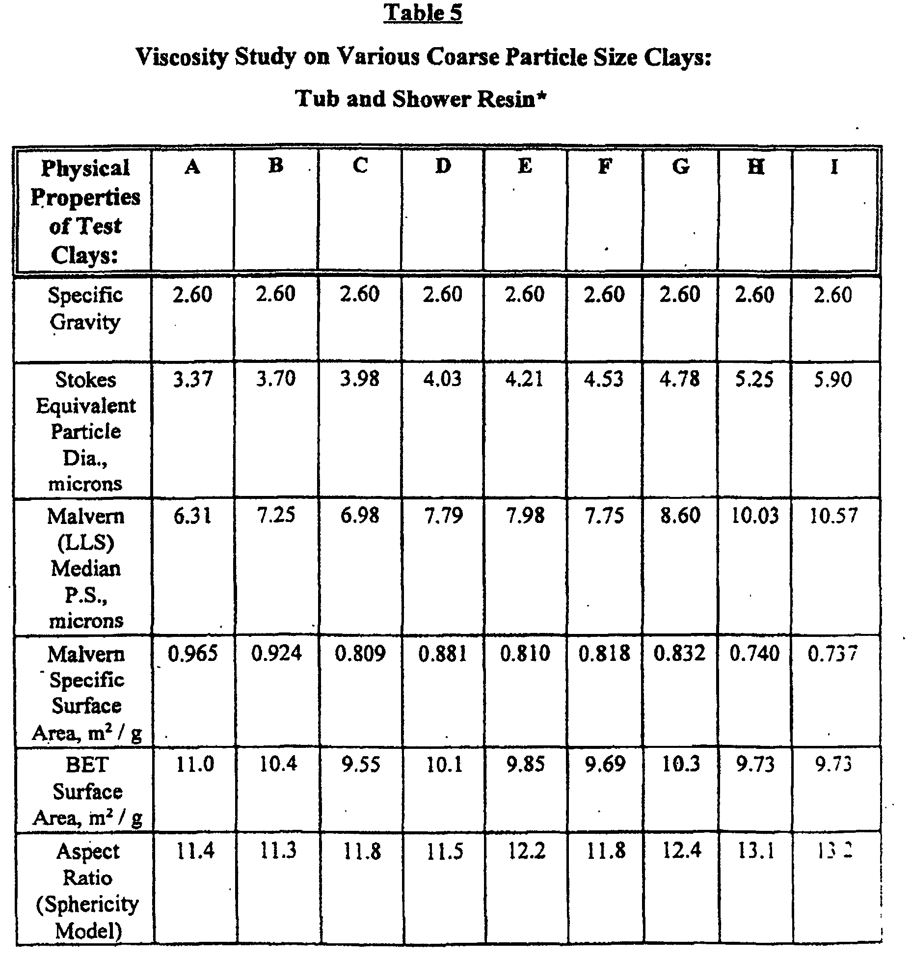 Figure 00260001