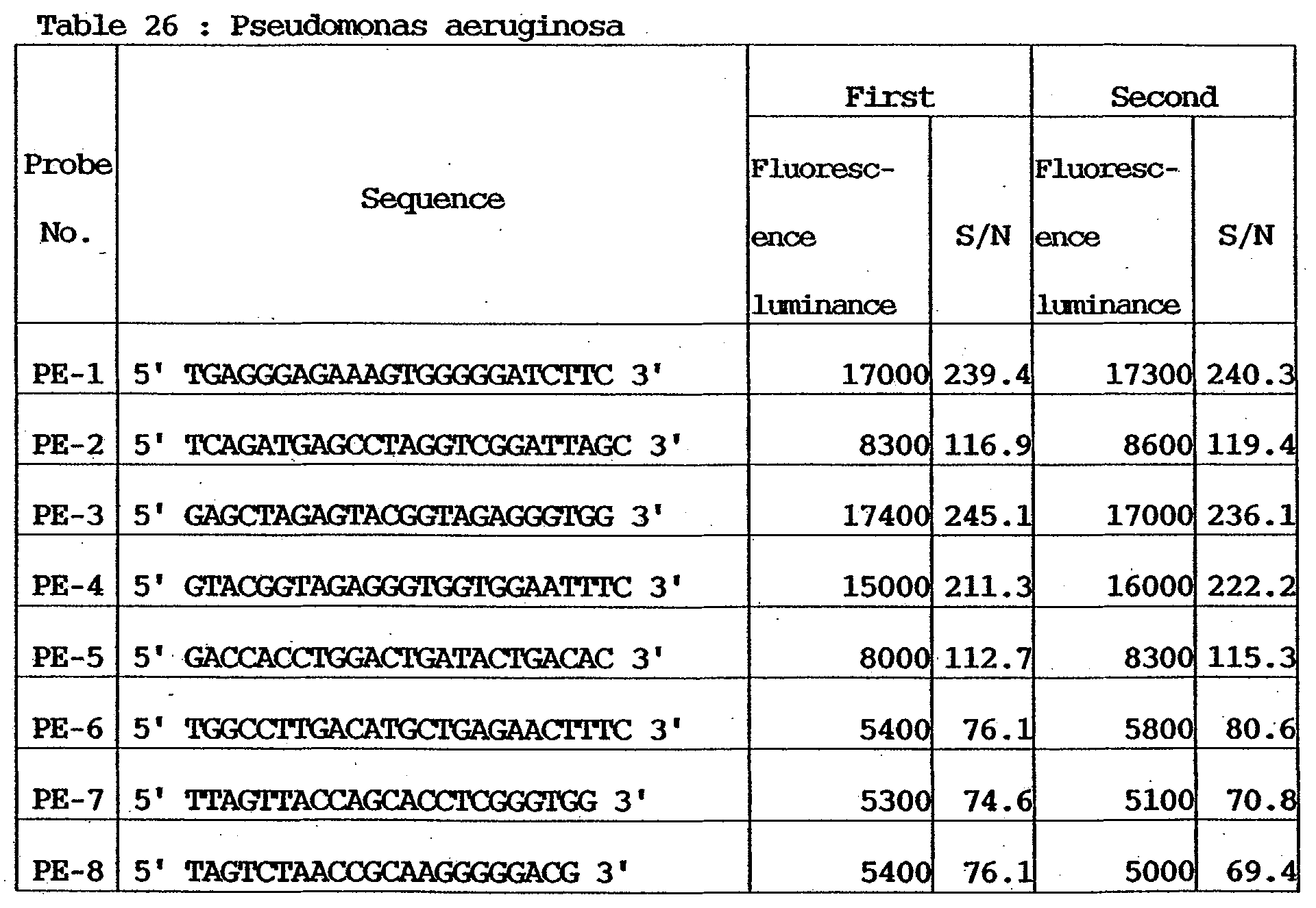 Figure 00420002