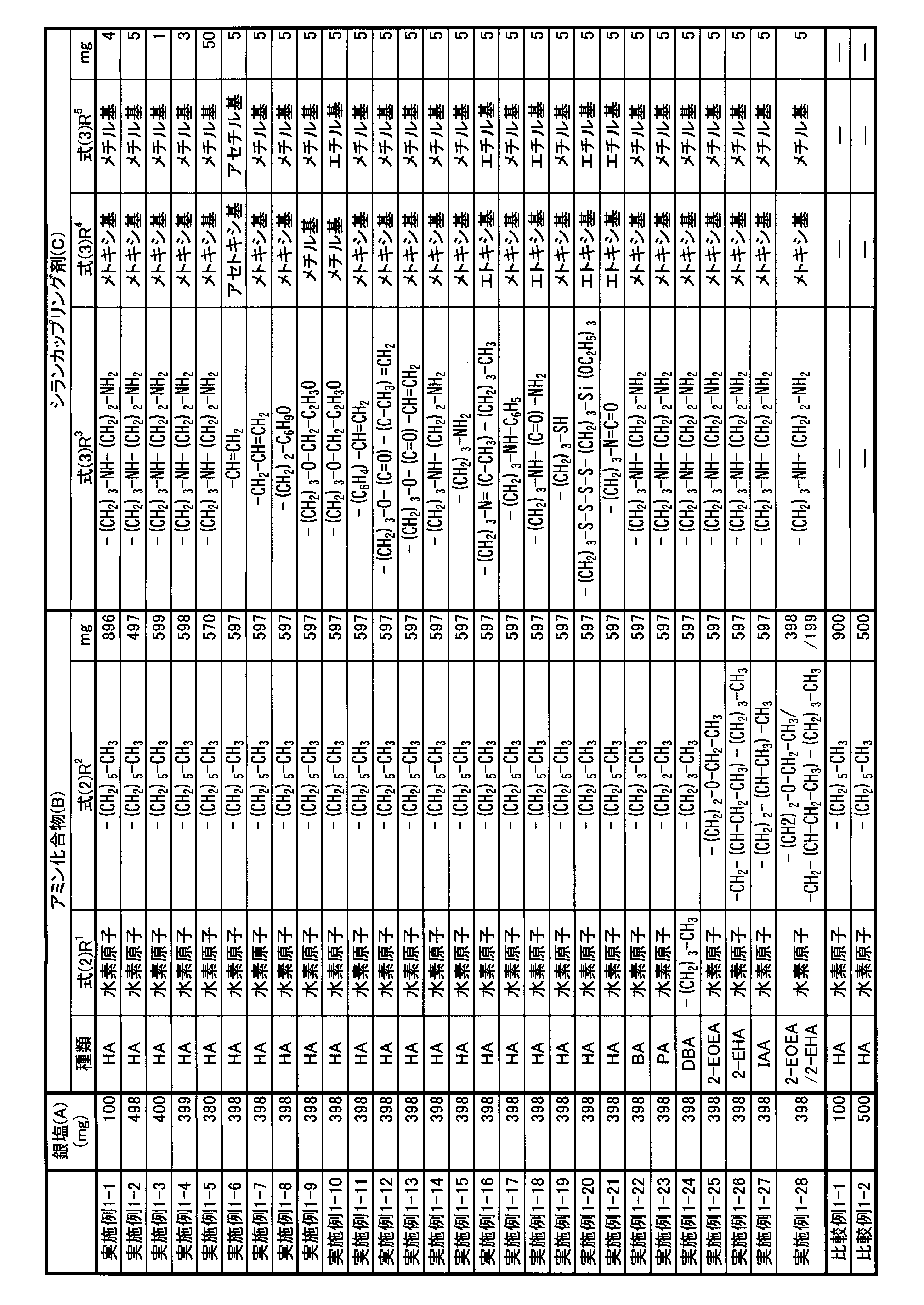 Figure JPOXMLDOC01-appb-T000007