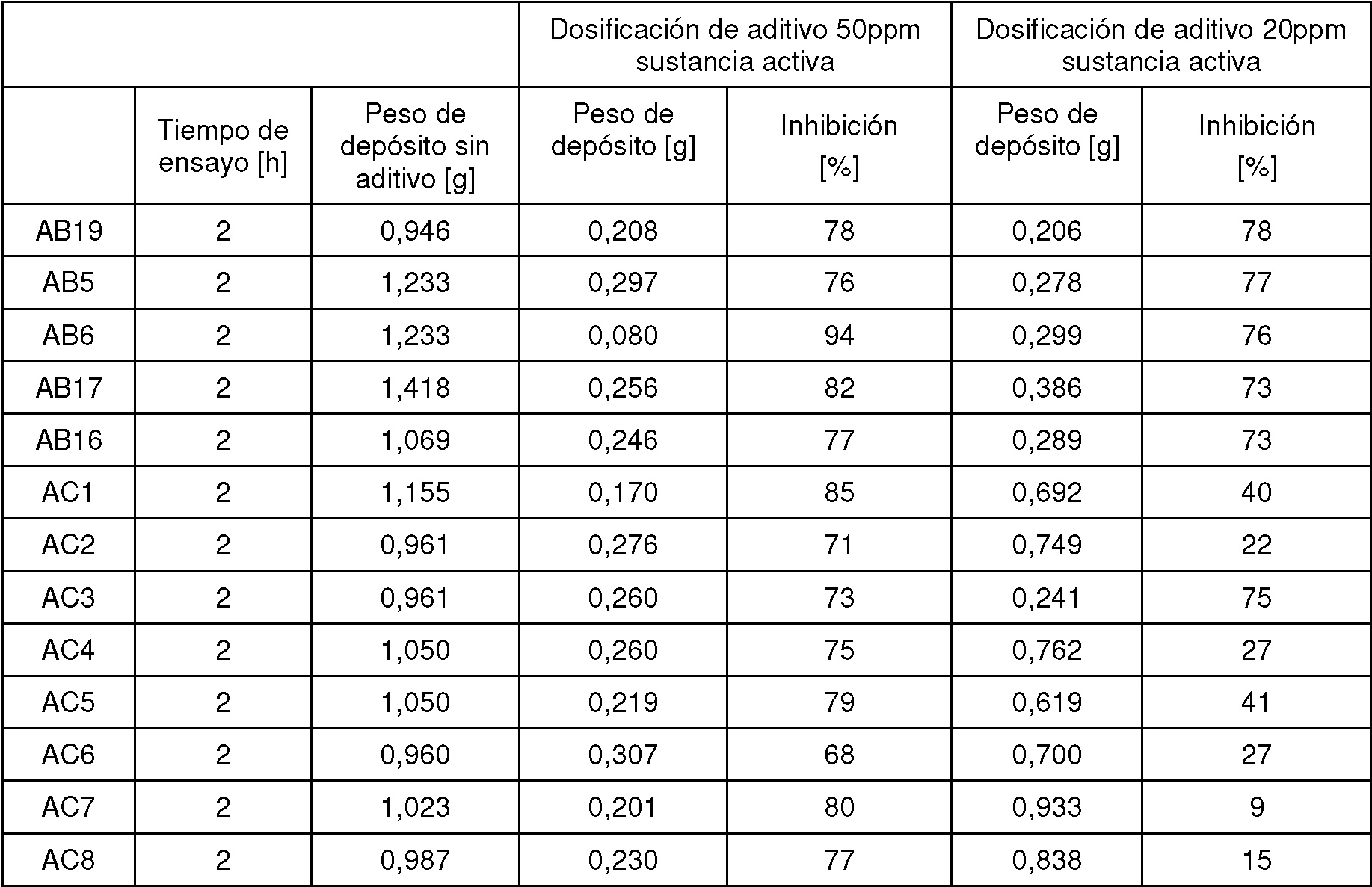 Figure imgf000011_0002