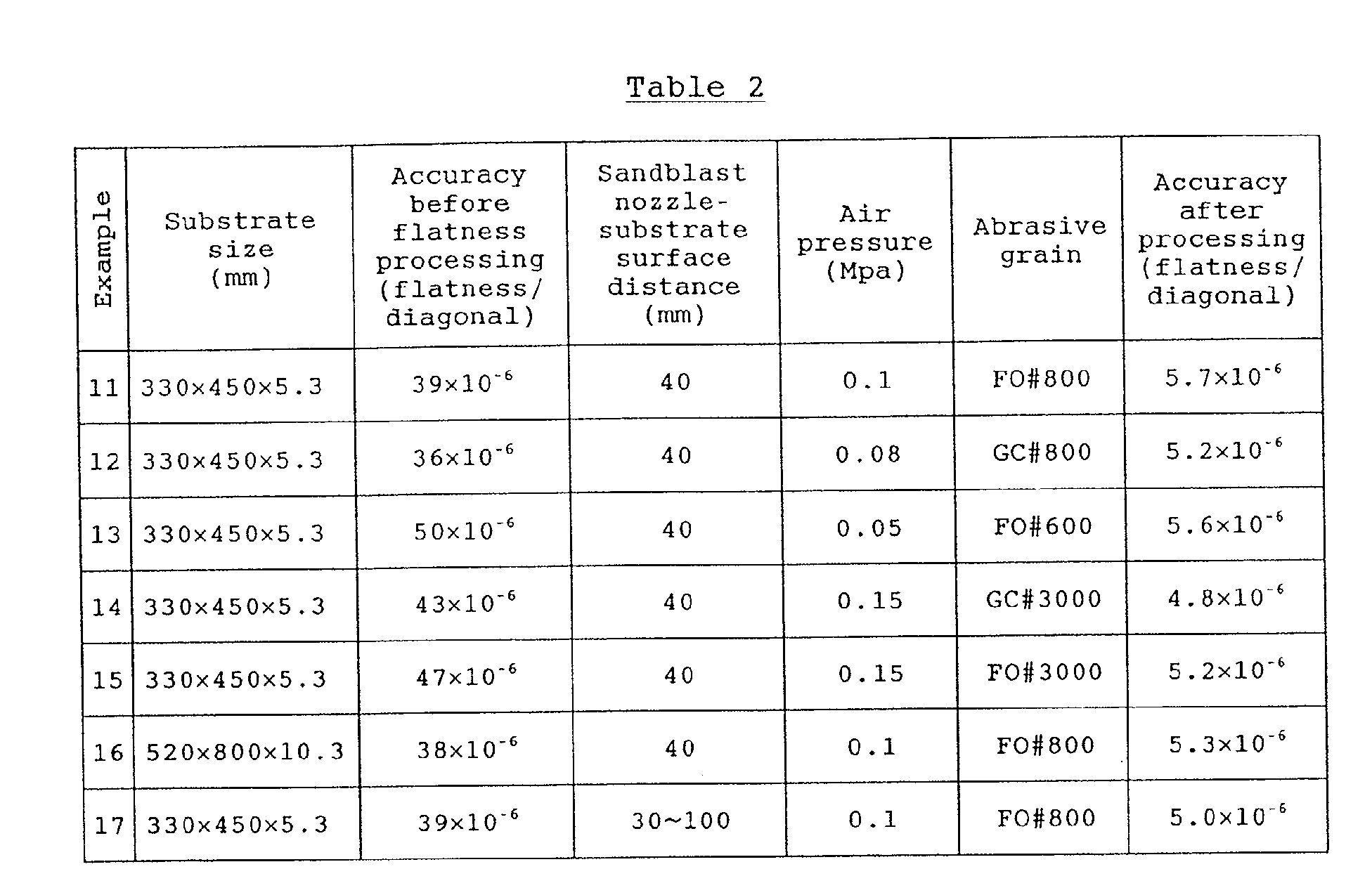 Figure 00210001