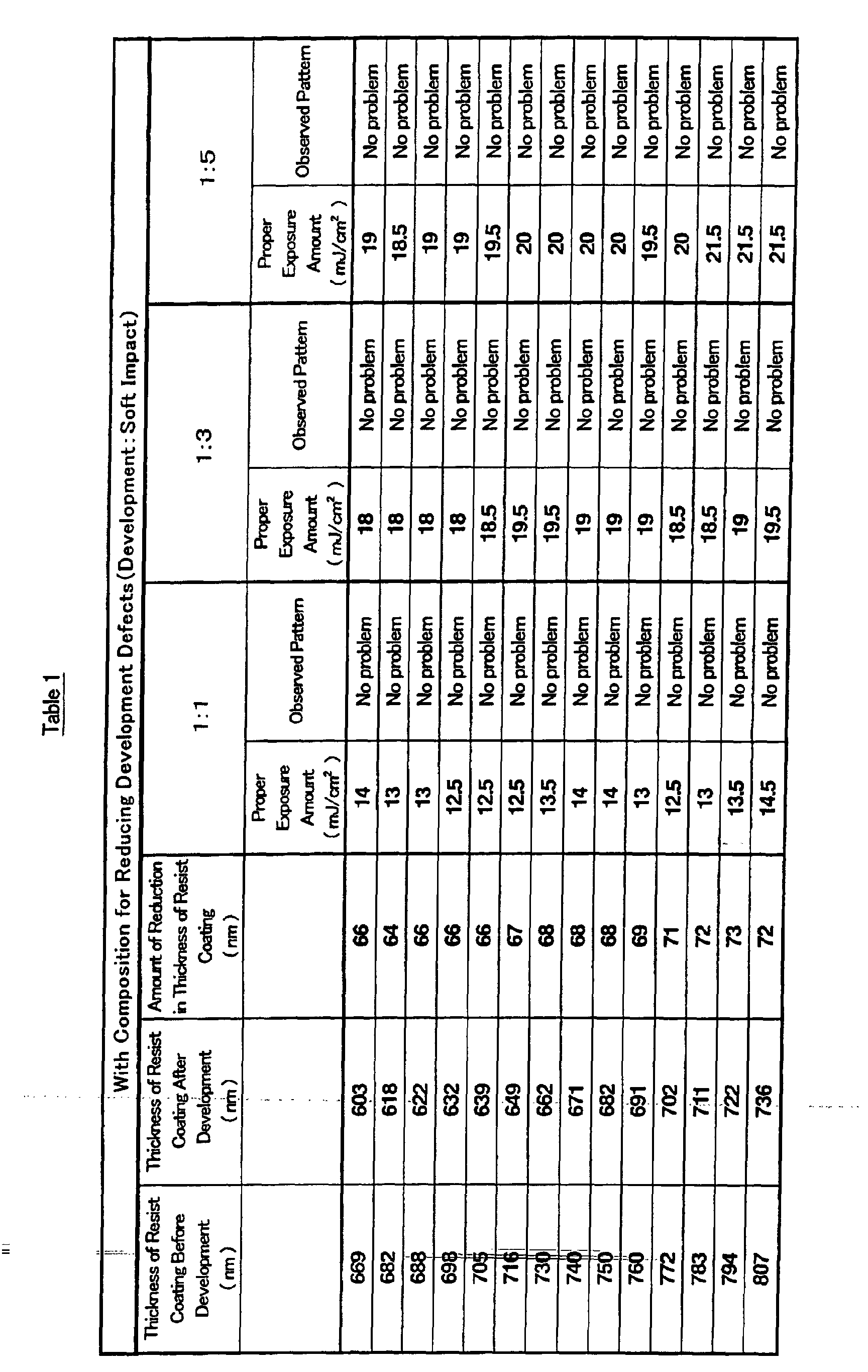 Figure 00190001