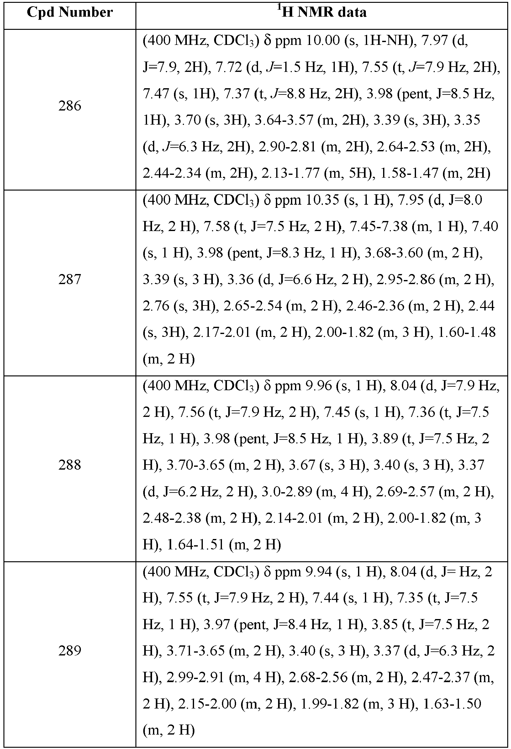 Figure imgb0977