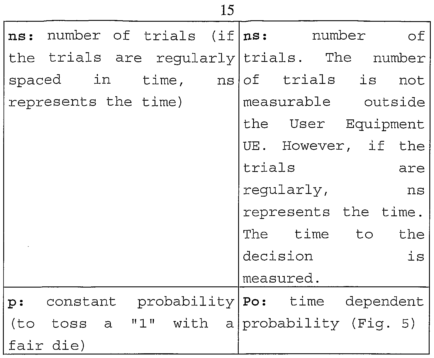 Figure imgf000016_0001