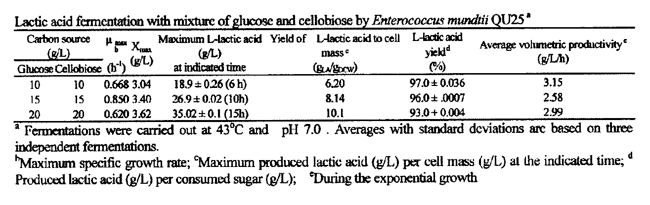 Figure JPOXMLDOC01-appb-T000010