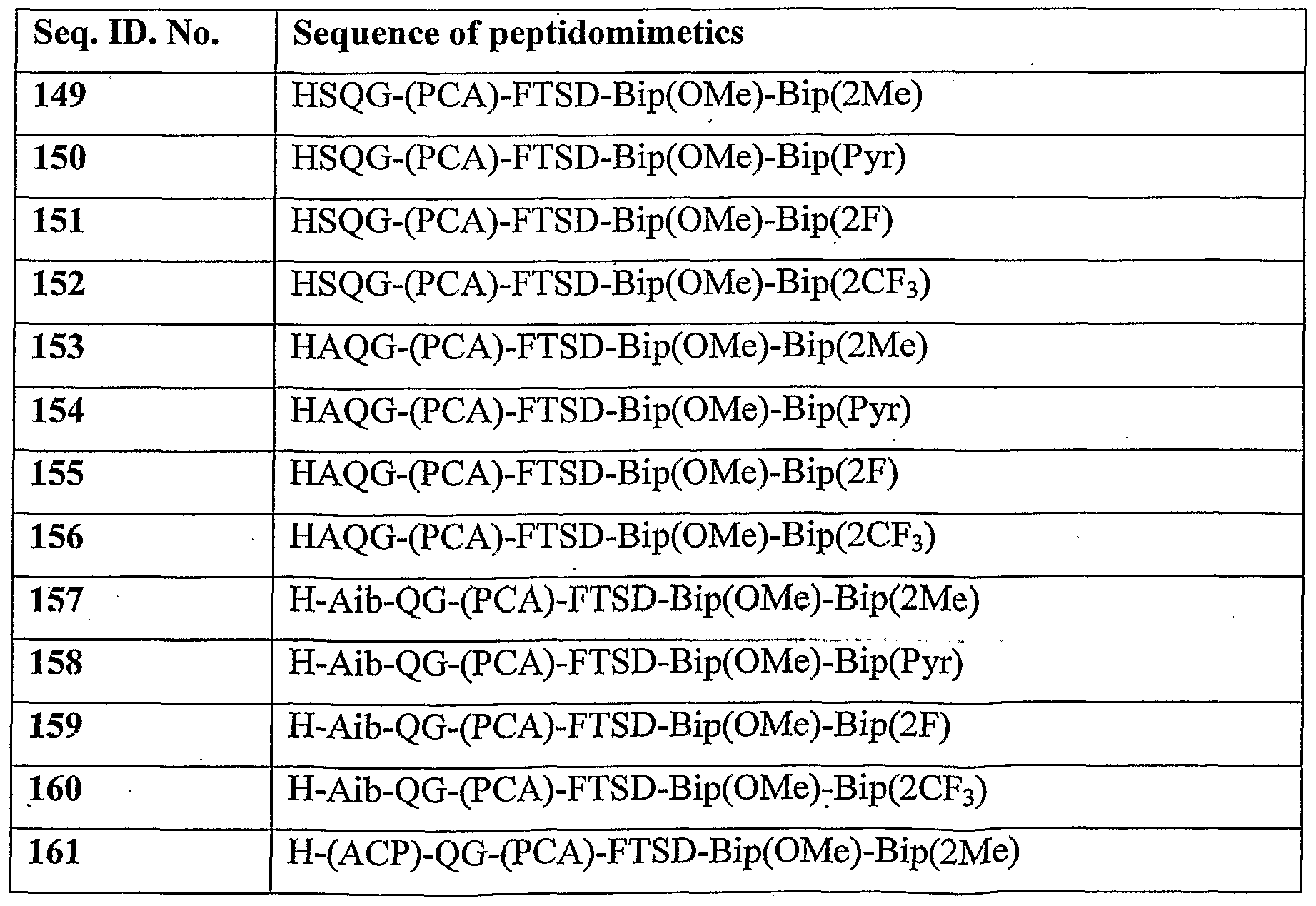Figure imgf000033_0002