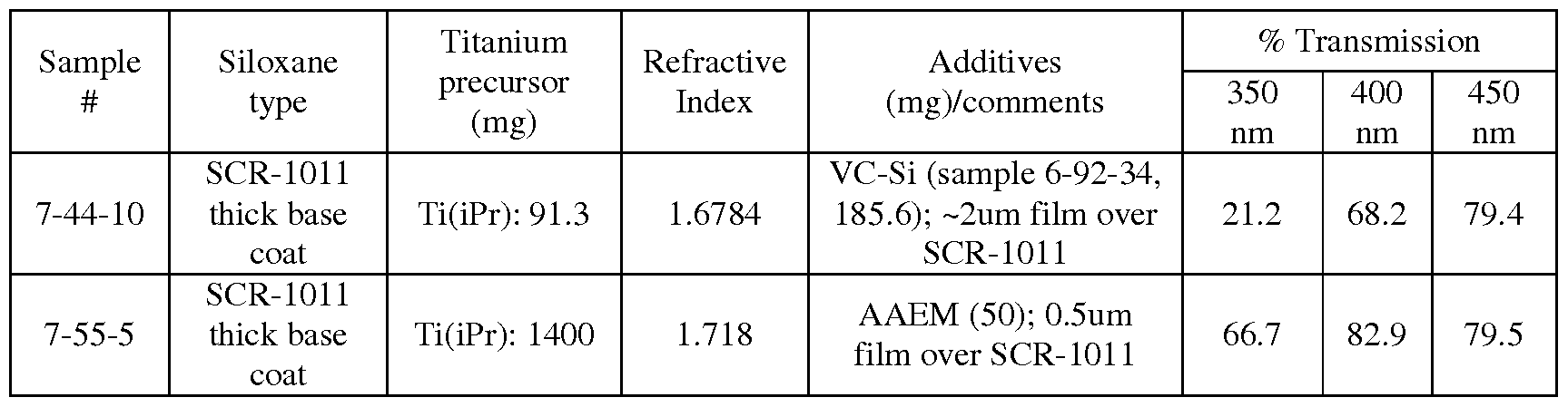 Figure imgf000083_0001